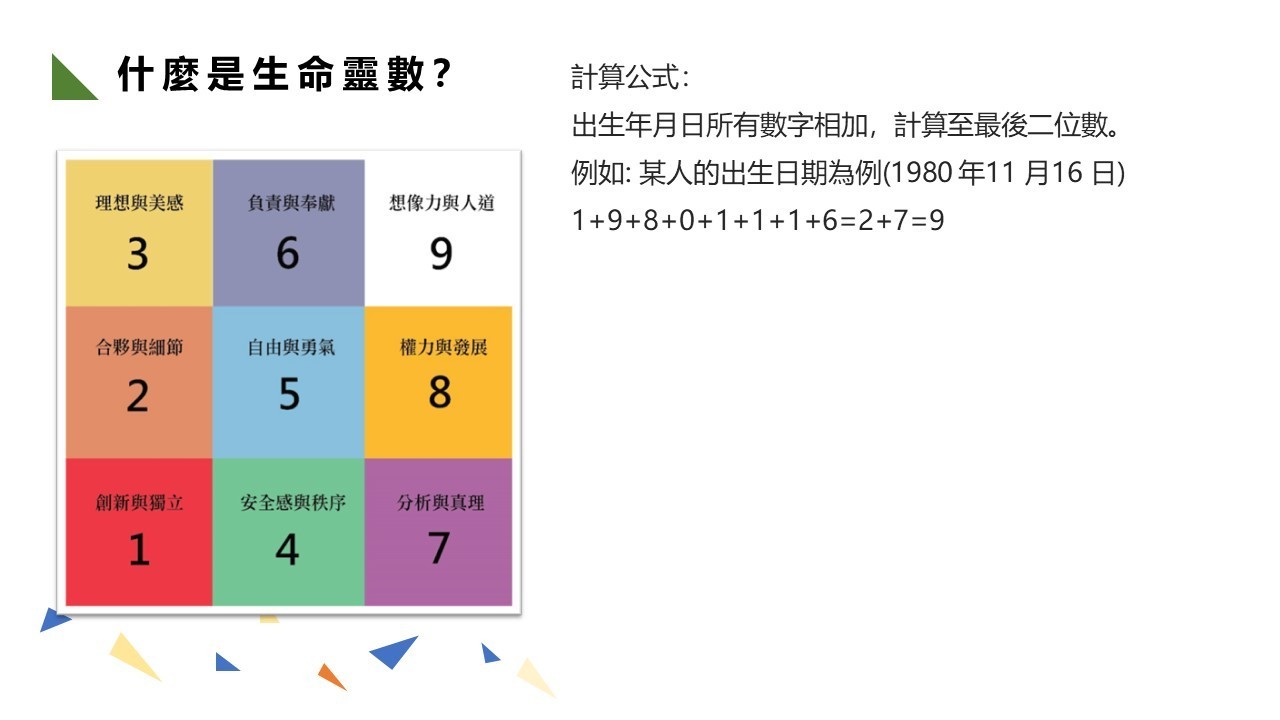 你的守護石